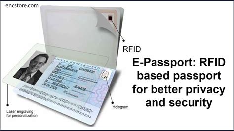 RFID based e